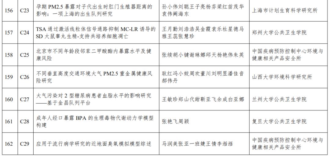 人口与健康关系论文2000字社会医学(2)