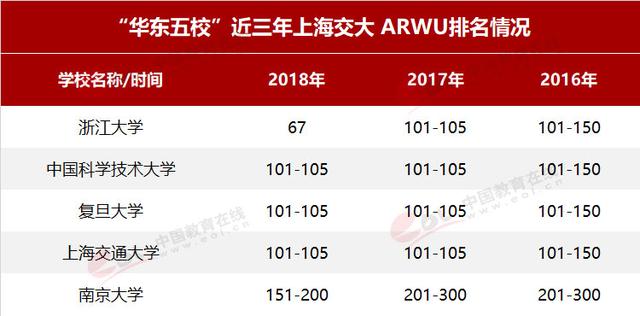 十大考研机构实力排名_考研机构实力排行榜(2)