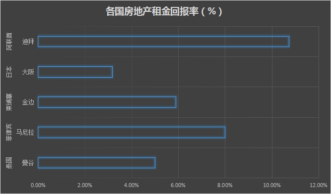 中东失业人口_失业图片