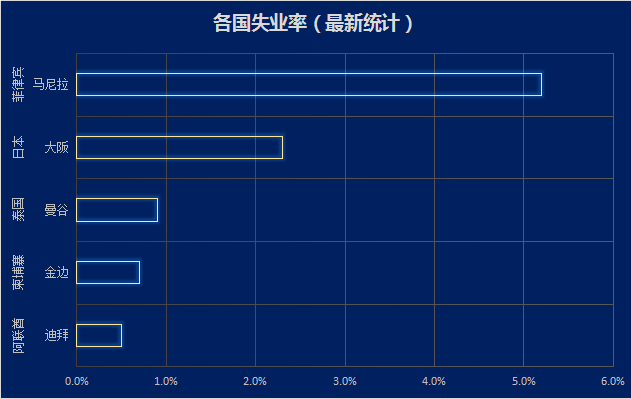 消费人口红利_消费增速滑坡 为何仍看好大消费