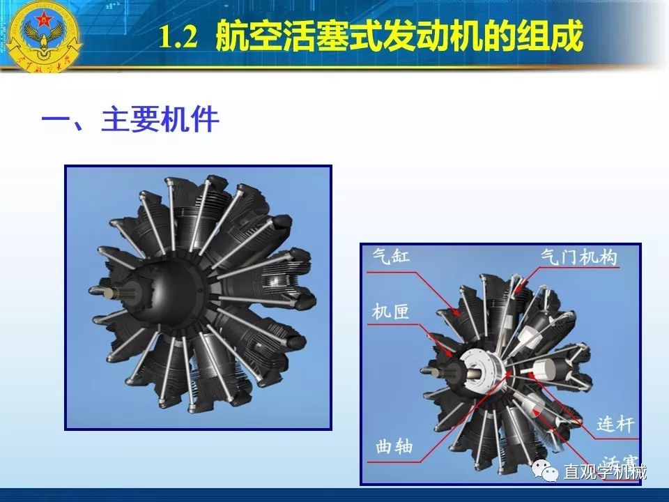 航空活塞发动机 螺旋桨的组合为何会被终结?