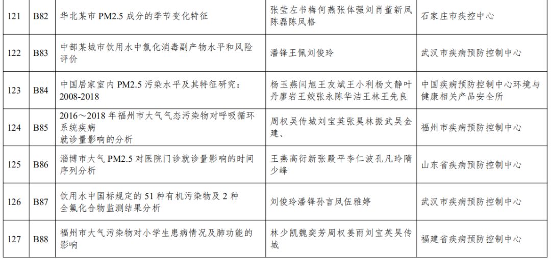 人口与健康关系论文2000字社会医学(2)