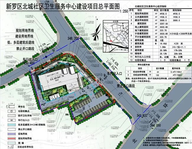 【公告】新罗区北城社区卫生服务中心建设项目设计方案