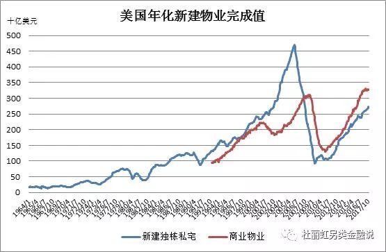 江西省人口普查数据_海南省2010年第六次人口普查主要数据公报(3)