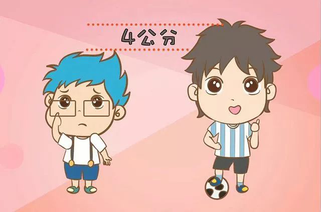                     【紧急！】孩子身上这条线，决定孩子未来的身高