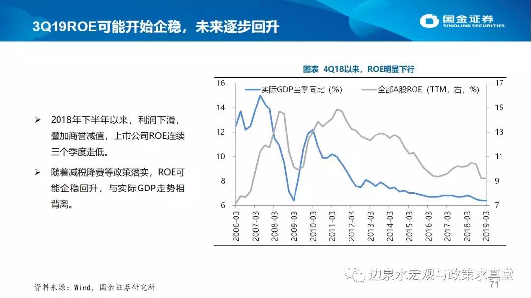 南华县gdp(2)