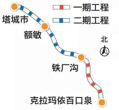 全疆铁路网 5月30日,克拉玛依至塔城铁路(以下简称克塔铁路)正式开通