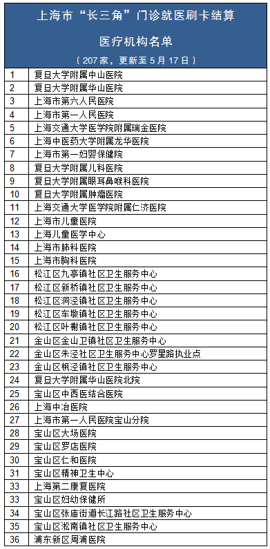 泰顺人口_泰顺这些人获奖啦 看看有没有你认识的(2)