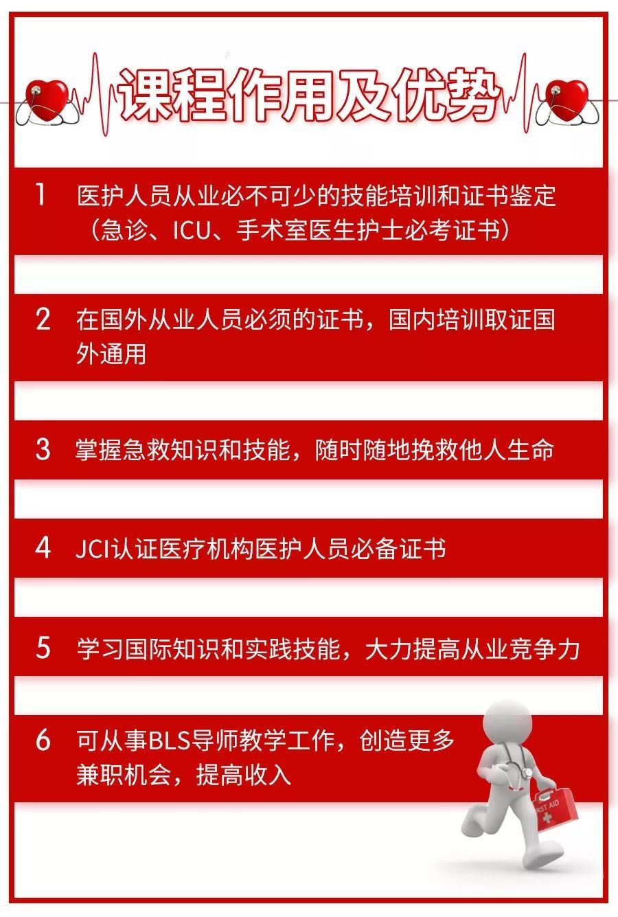 医护人员都来学国际权威急救证书bls Acls 全球通用 美国心脏协会