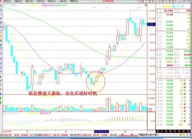 人口内参王羚_1月开门红 奇瑞暴增55 ,北京现代大涨47 ,谁要重回巅峰(2)