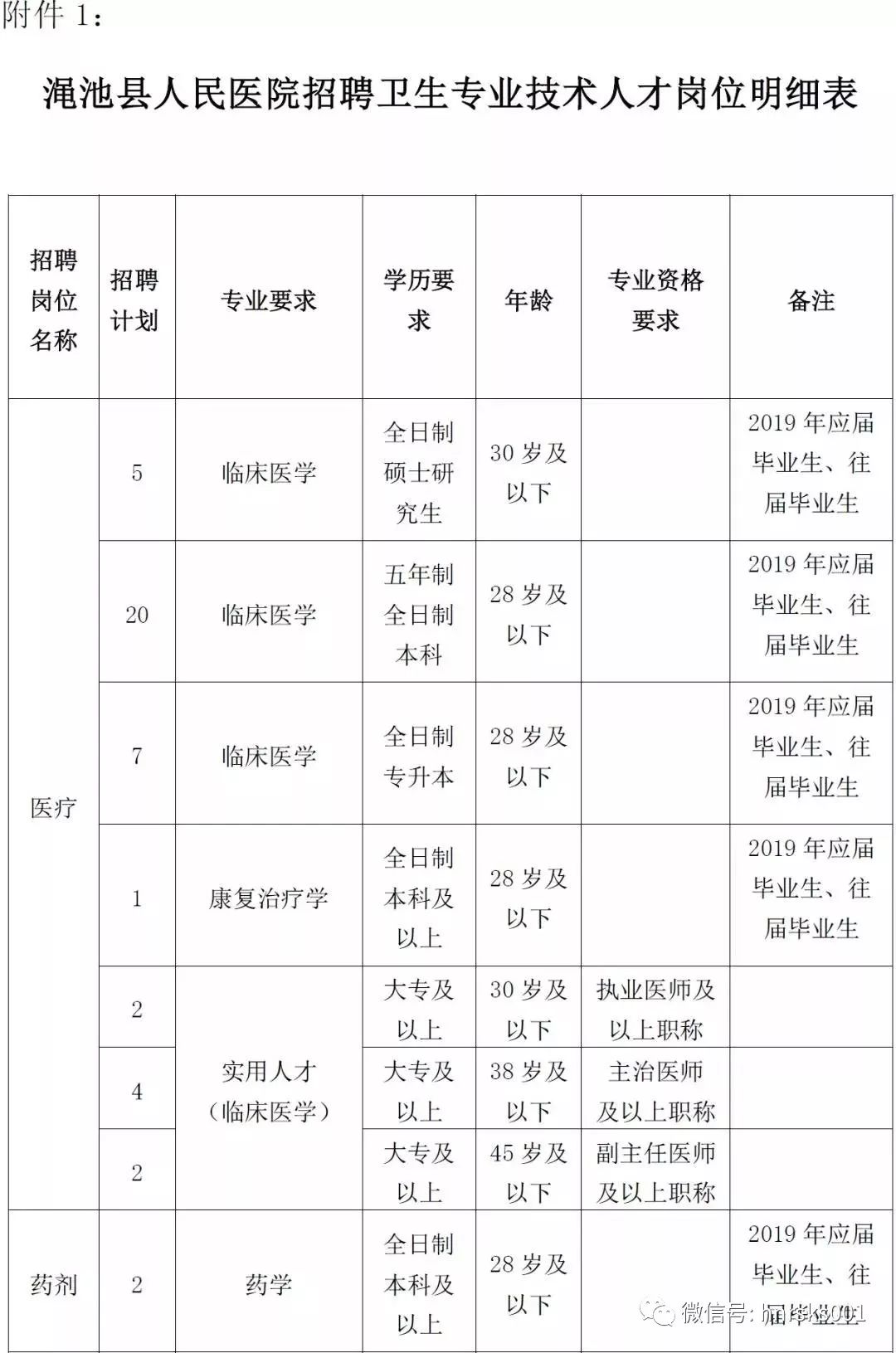 三门峡人口有多少_2017年河南省三门峡市人口大数据分析 灵宝常住人口最多 义