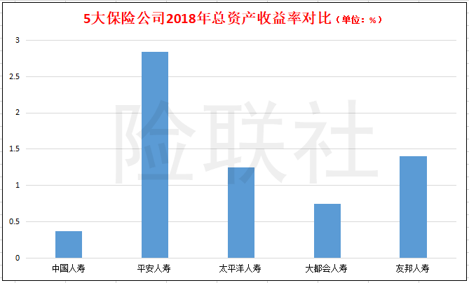 市级保险公司保费算gdp_公司logo设计(2)