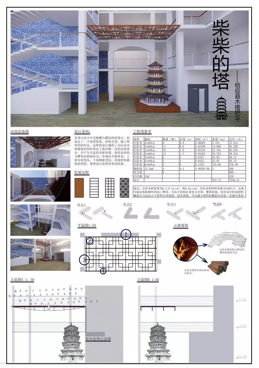 给应县木塔打把伞建造设计大赛初赛结果及决赛要求公布