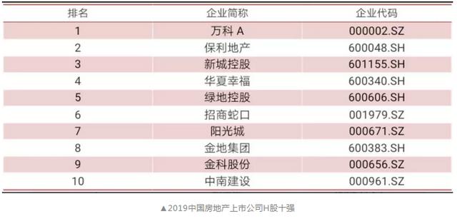融创 排名_无锡融创乐园图片(2)
