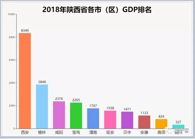 五一各省gdp_媒体曝2012年各省GDP相加总量超全国GDP五万余亿