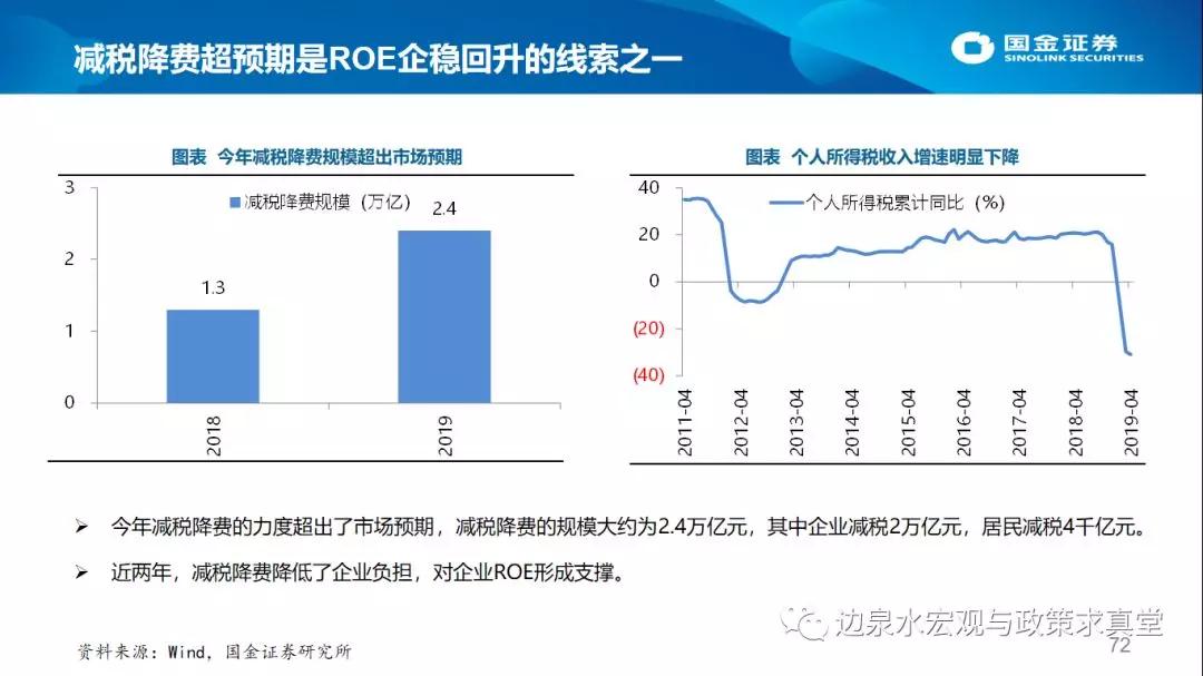 云南南华有多少gdp_云南这5个地方被国家点名 故乡正在召唤你(2)