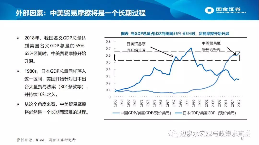 南华县gdp(2)