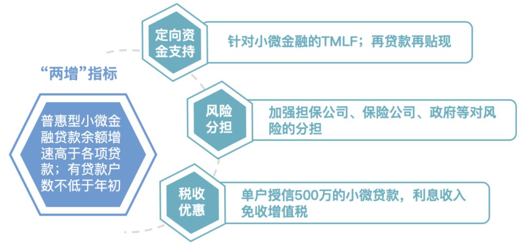 2019经济形势分析报告_...波动势仍向好 2019年上海一季度经济形势分析报告(2)