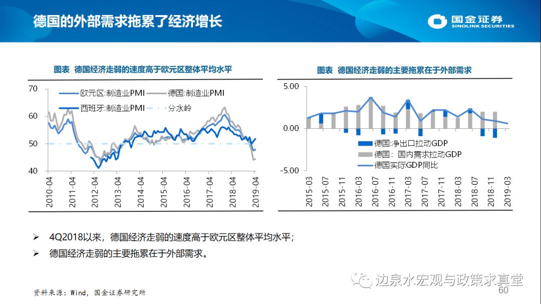 南华县gdp(2)