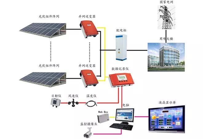 运气的原理_好运气的数学原理