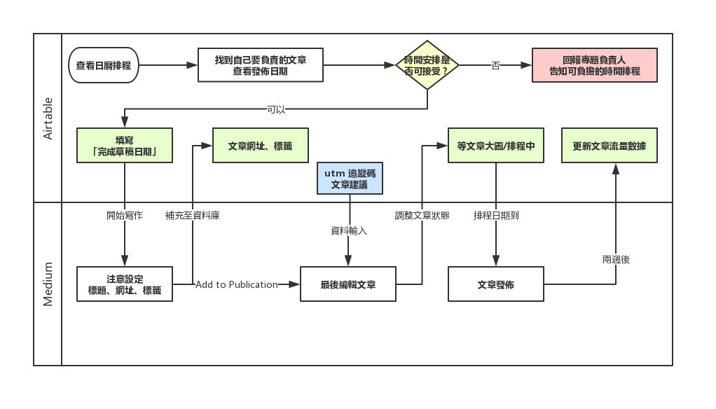 三枪内衣加盟流程_内衣美女(2)