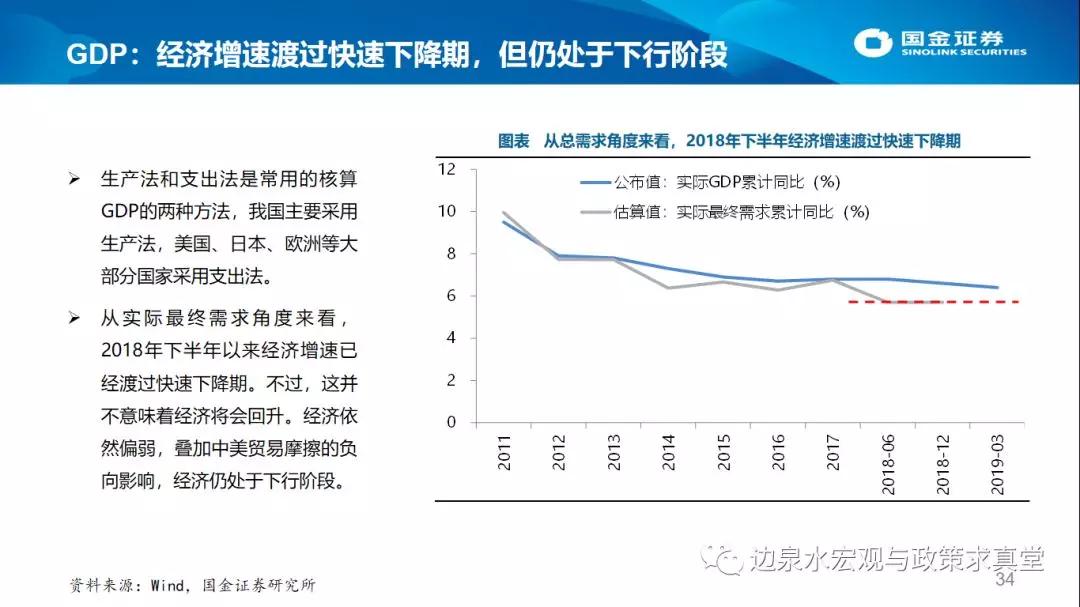 南华县gdp(2)