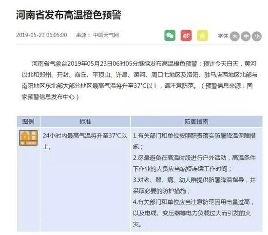 今夏首个!郑州发布高温橙色预警!最高温37℃以上… E世博下载