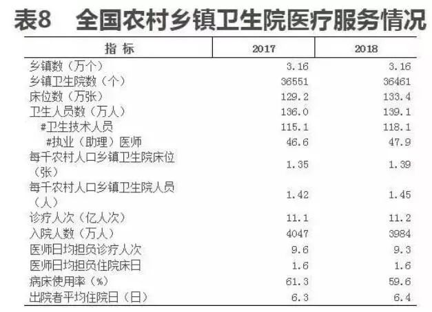 正定县各村人口数_正定县南楼乡南楼村(3)