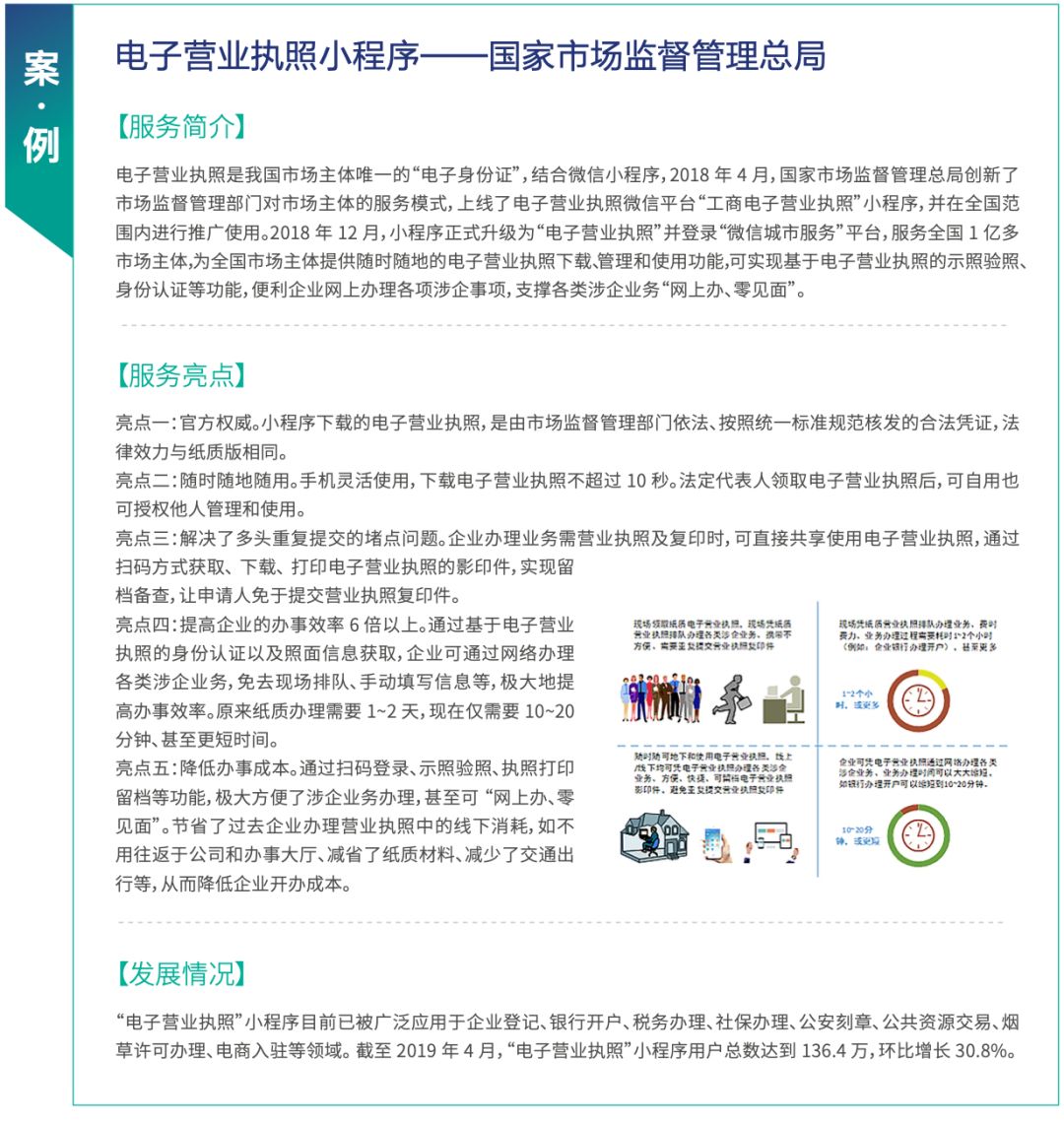 2019我国经济发展gdp_2019中国 西安 数字经济创新创业高峰论坛25日召开
