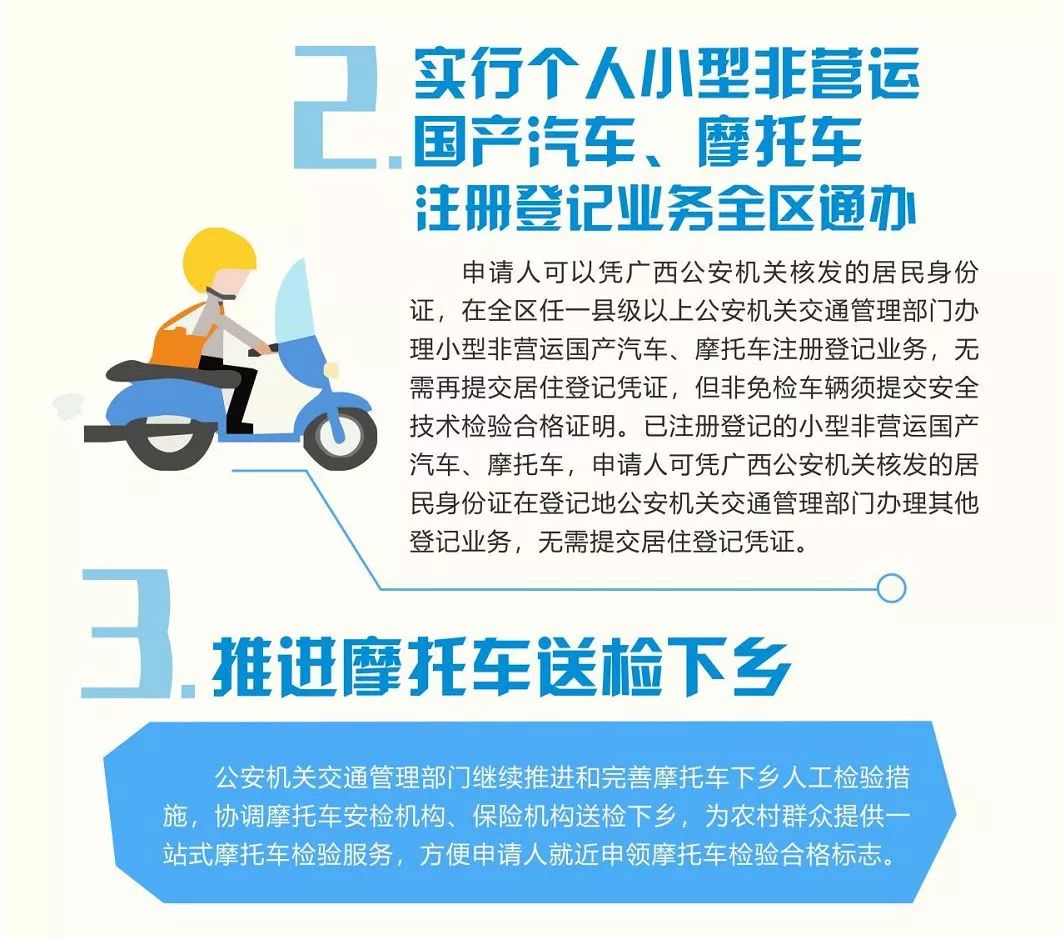 放管服什么意思