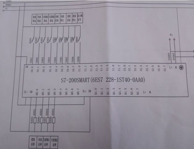 s7-200接线图原理图,s7-1200接线图 基于s7-200 smart plc的流浆箱系统设计