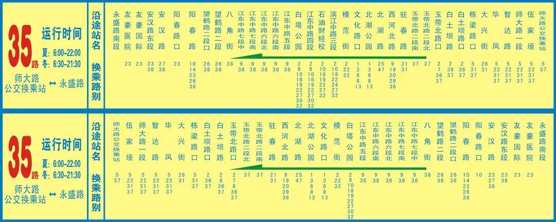 分享南充最新最全公交路线站点时刻表新鲜出炉