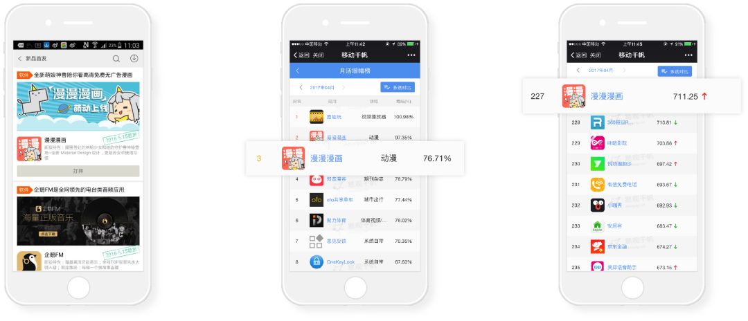 app应用排名