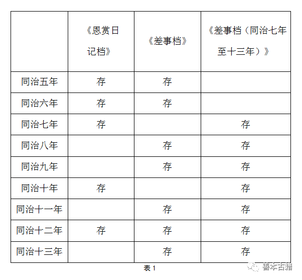 十三档是什么级别 18a577592e65499e9bc5f1742400d8d1.png