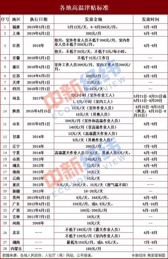 退伍军人津贴计入GDP_退伍军人图片(3)