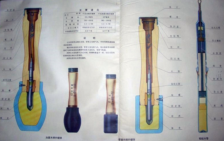 我军3款优良带柄手榴弹,67式曾是训练必备武器