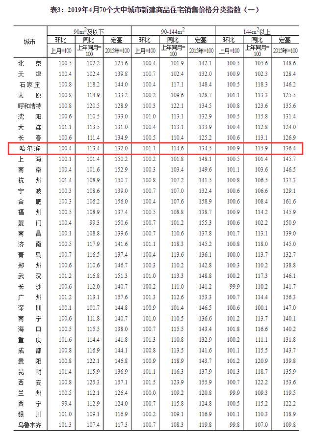 美国的房价多少钱1㎡ 1b3288bcc2a34ef2a0e549e6b09b8a6a.jpeg