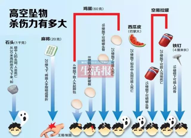 湛江宝钢会带来多少gdp_宝钢湛江住宅规划图(2)