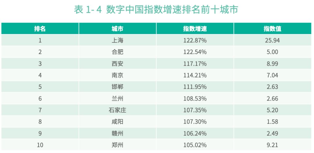 2019经济增长排名_...市场2020年经济增长将回升至4.8
