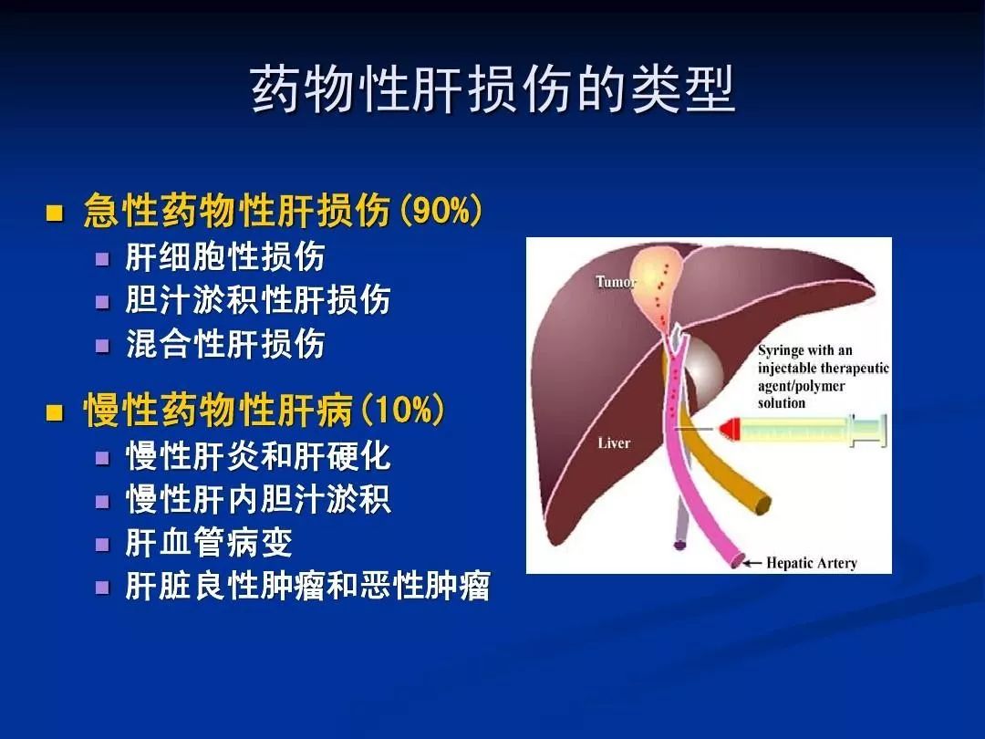 药物性肝损伤诊治策略ppt