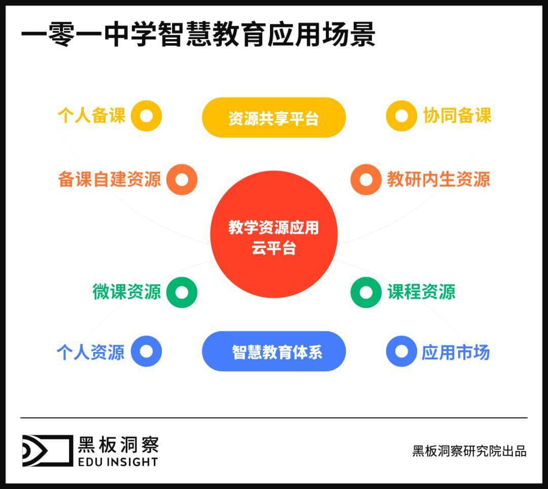 山香教育和中公哪个好