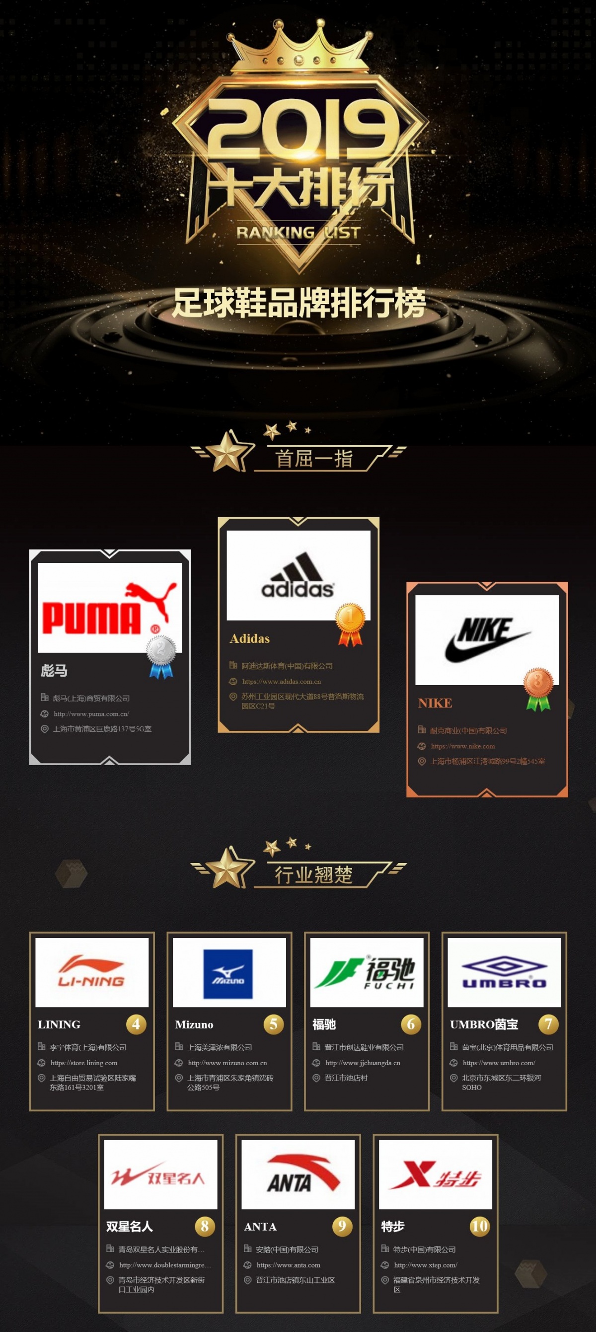足球鞋品牌排行榜_百科丨足球鞋十大品牌排行榜