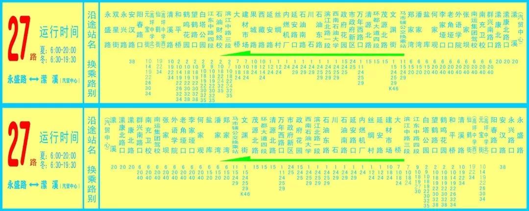 南充最新最全公交路线站点时刻表新鲜出炉