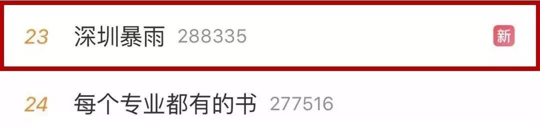 深圳暴雨又上热搜!你那里没下?这个区却连破两个纪录 盈丰娱乐网站