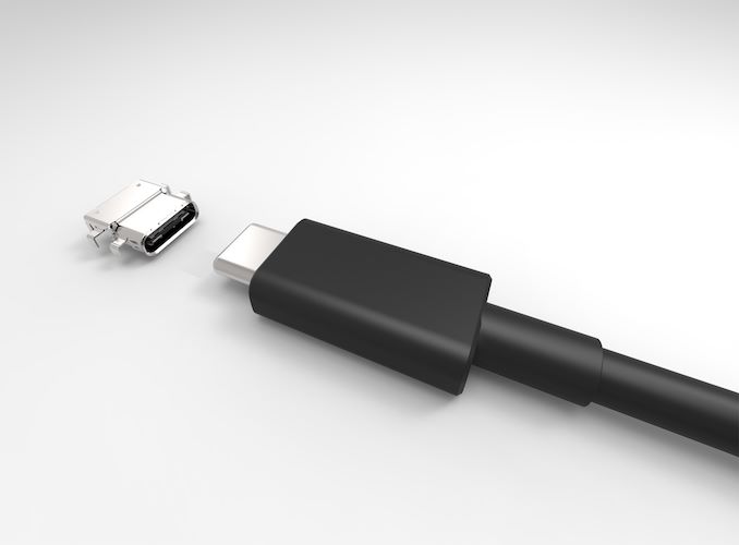 国外芯片技术交流-SiFive购买USB IP产品组合 以加强RISC-V产品竞争力risc-v单片机中文社区(1)