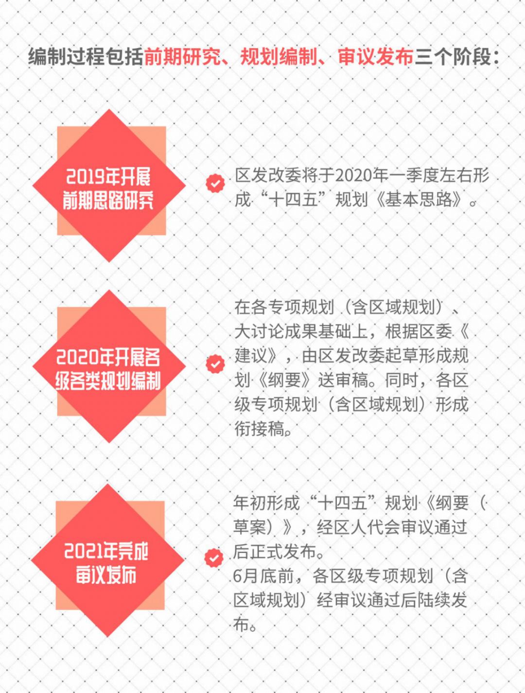 十四五是从哪年开始的 2f547a7a259549ec93287d5dfbe960b2.jpeg