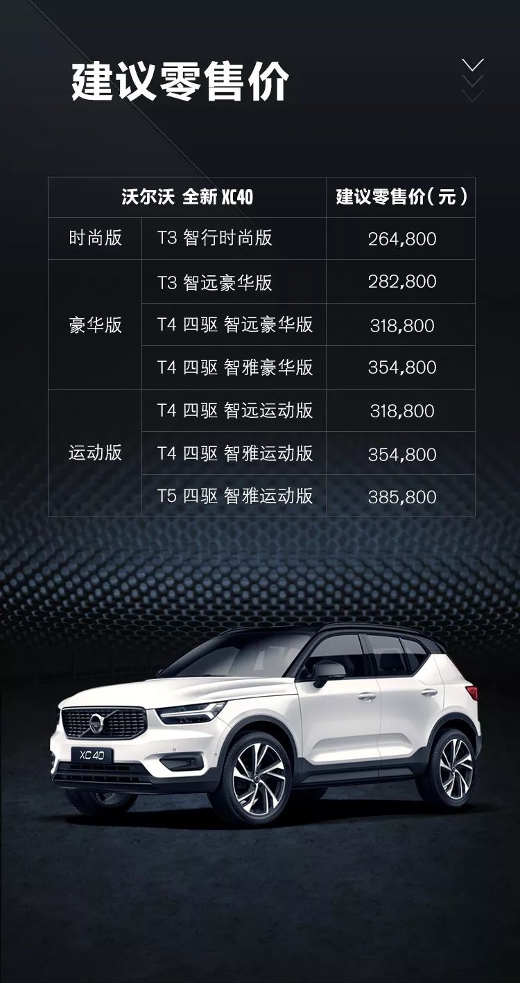 拿奖拿到手软,内行人都夸好的SUV国产后上市,便宜了好几万! 澳门百家乐玩法大全