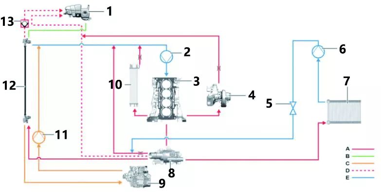 三角形的气缸盖你见过吗奔驰m282发动机技术解读