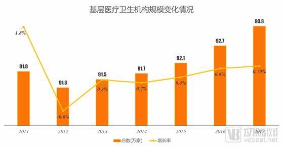 人口城镇化专题研究_高中地理2015届高考地理二轮复习 专题十三 人口 城市和交(3)