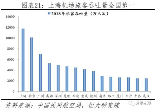 成都电子工业gdp是多少_成都,想低调一点儿也困难(3)